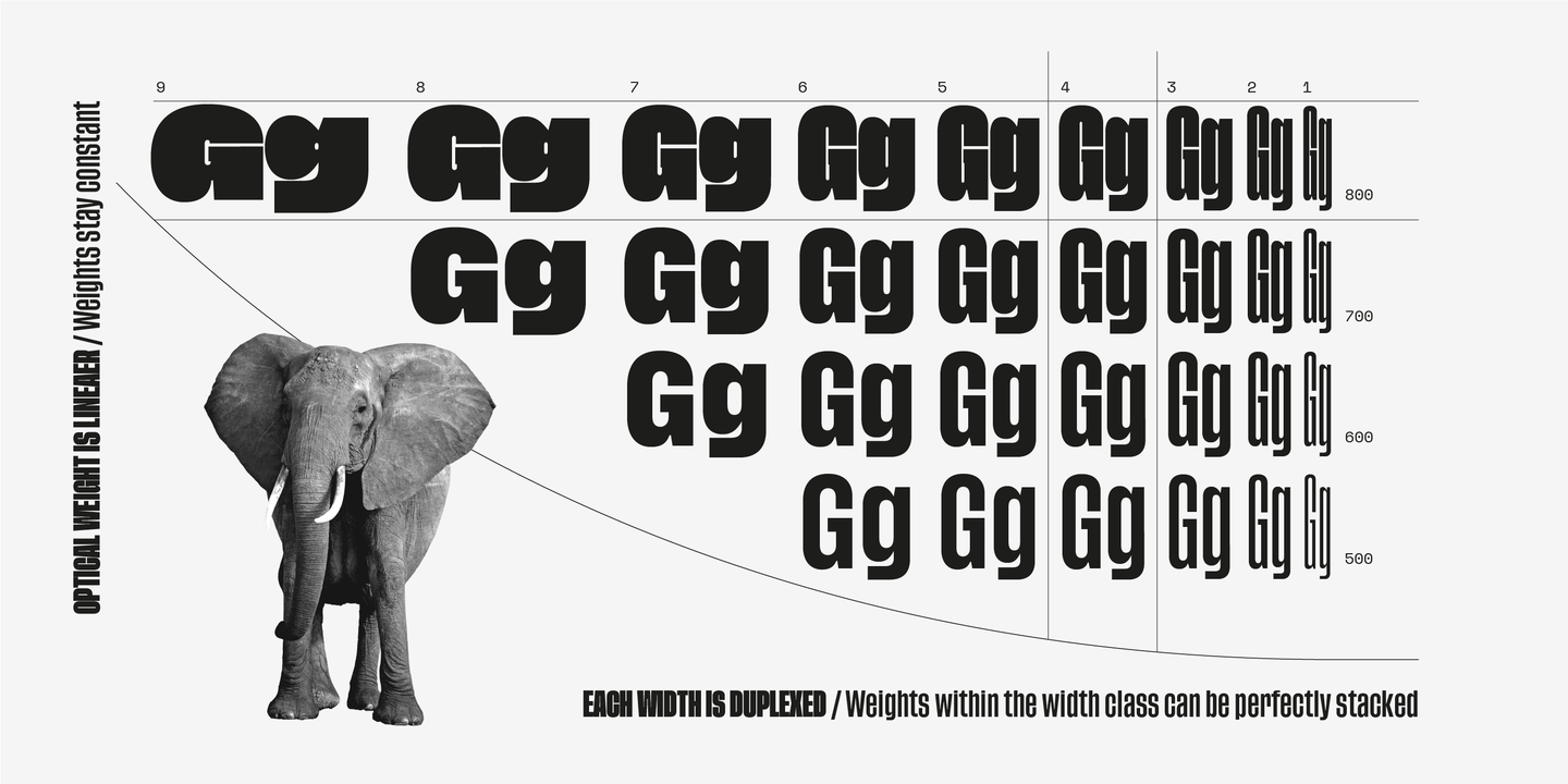 Ejemplo de fuente Tusker Grotesk 4600 Semibold